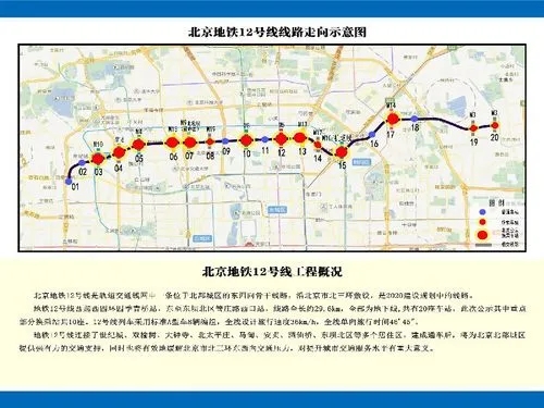 北京地铁12号线站点（北京地铁12号线站点图）